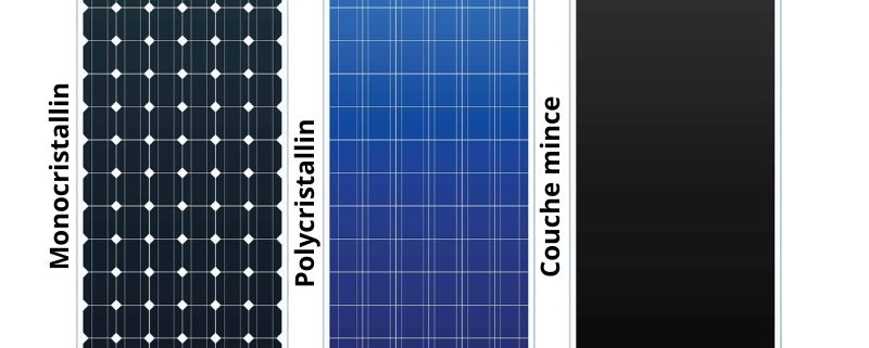 Les différents types de panneaux solaires