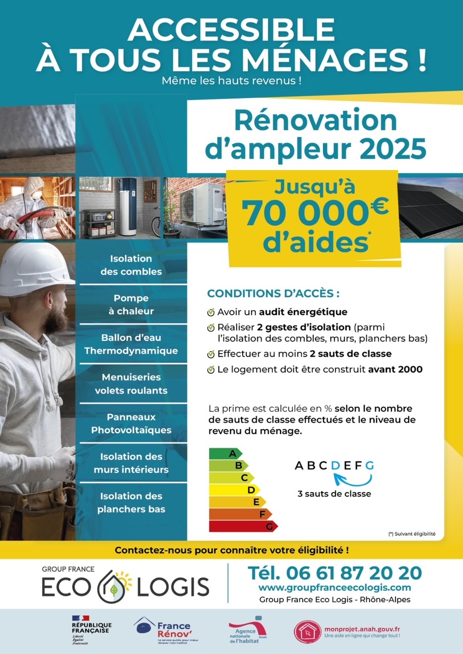 RENOVATION D'AMPLEUR 2025