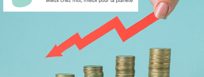 MaPrimeRénov’ 2025 pour une rénovation d’ampleur